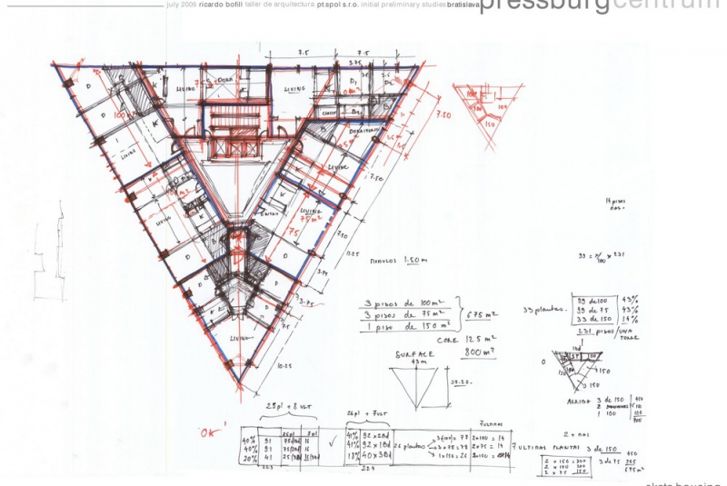 2014_Panorama City 